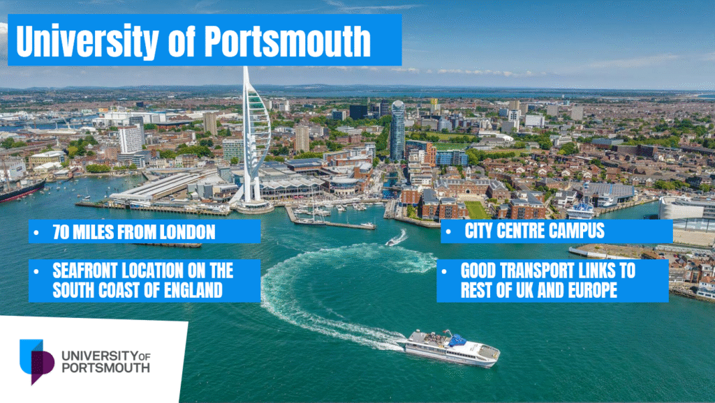 University of Portsmouth